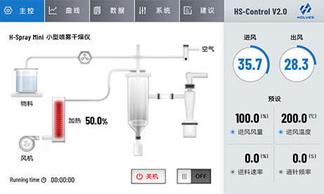 小型噴霧干燥機(jī)客戶端